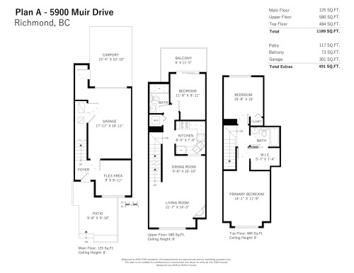 18-5900 Muir Drive  Richmond, BC V6V 2Y8