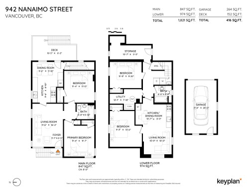 942 Nanaimo Street, Vancouver, BC 
