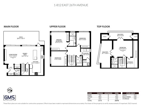 1-812 26Th Avenue E, Vancouver, BC 