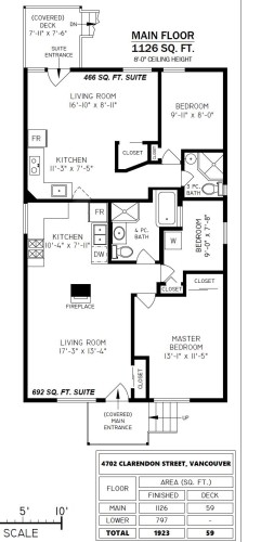 4702 Clarendon Street, Vancouver, BC 