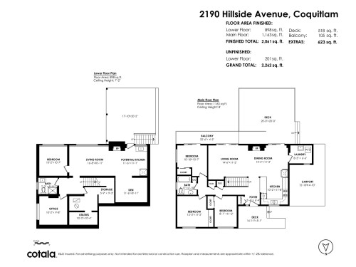 2190 Hillside Avenue, Coquitlam, BC 