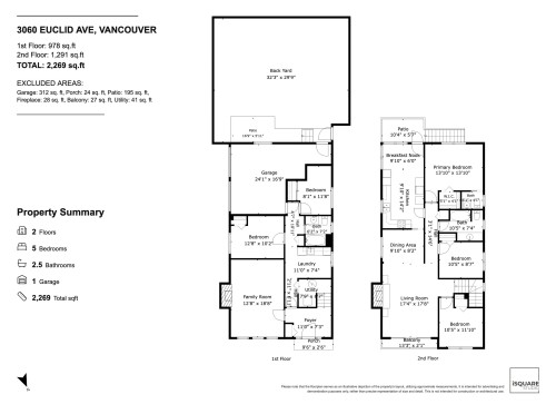 3060 Euclid Avenue, Vancouver, BC 