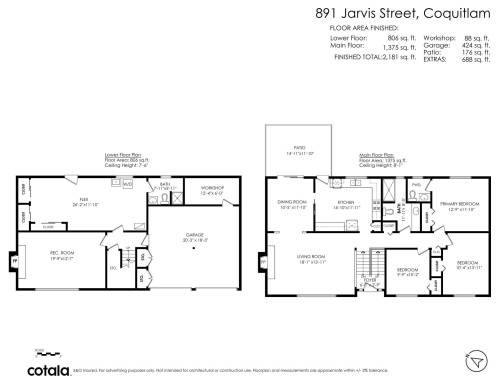 891 Jarvis Street, Coquitlam, BC 