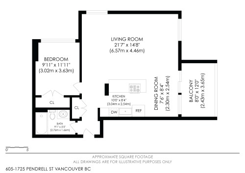 605-1725 Pendrell Street, Vancouver, BC 