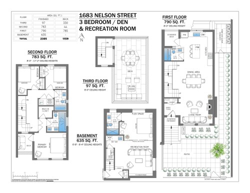 1683 Nelson Street, Vancouver, BC 
