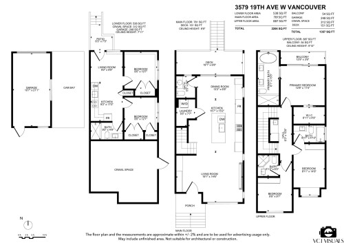 3579 19Th Avenue W, Vancouver, BC 