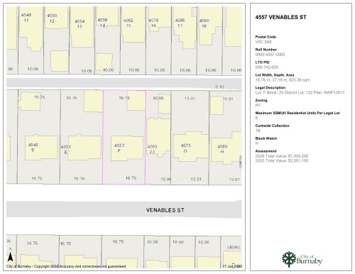4557 Venables Street, Burnaby, BC 
