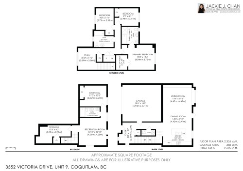 9-3552 Victoria Drive, Coquitlam, BC 