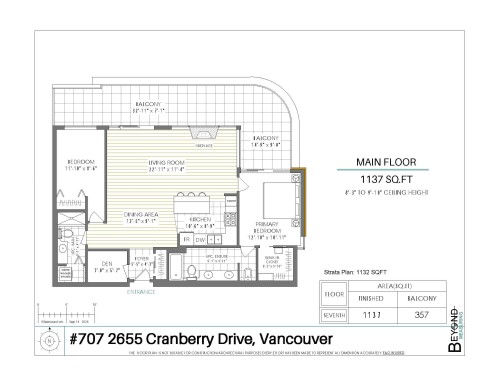 707-2655 Cranberry Drive, Vancouver, BC 