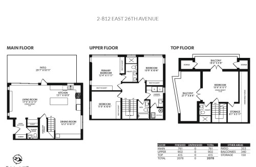 2-812 26Th Avenue E, Vancouver, BC 