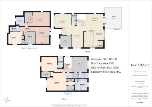 3575 38Th Avenue W, Vancouver, BC 