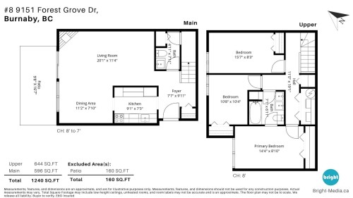 8-9151 Forest Grove Drive, Burnaby, BC 