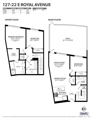 127-22 Royal Avenue E, New Westminster, BC 