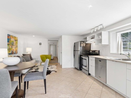 7161 West Boulevard, Vancouver, BC 