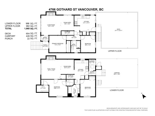 4766 Gothard Street, Vancouver, BC 