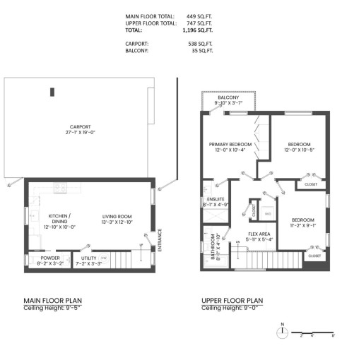 3277 Graveley Street, Vancouver, BC 