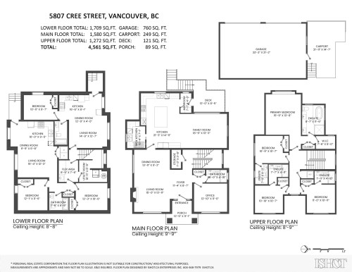 5807 Cree Street, Vancouver, BC 