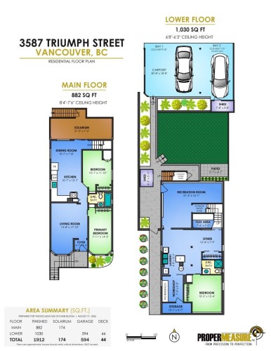 3587 Triumph Street, Vancouver, BC 