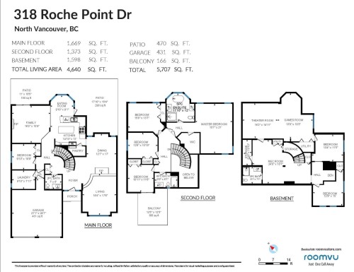 318 Roche Point Drive, North Vancouver, BC 
