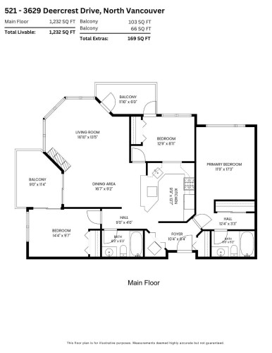 521-3629 Deercrest Drive, North Vancouver, BC 
