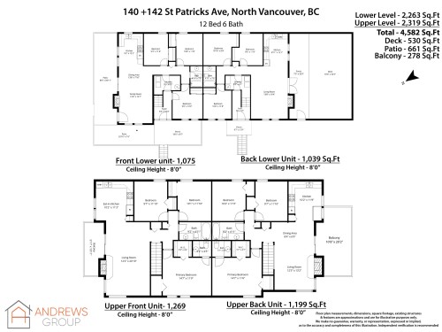 140-142 St. Patricks Avenue, North Vancouver, BC 
