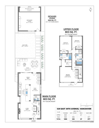 520 30Th Avenue E, Vancouver, BC 