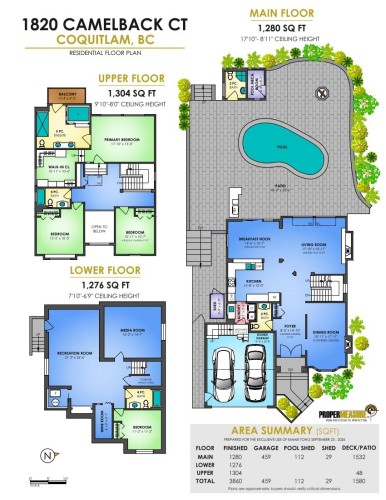 1820 Camelback Court, Coquitlam, BC 