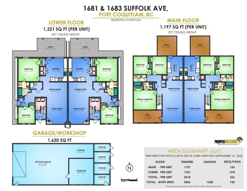 1683 Suffolk Avenue, Port Coquitlam, BC 