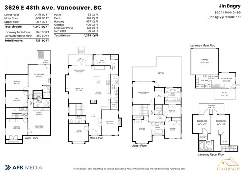 3626 48Th Avenue E, Vancouver, BC 