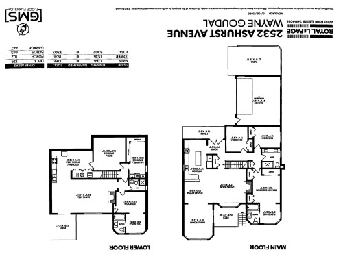 2532 Ashurst Avenue, Coquitlam, BC 