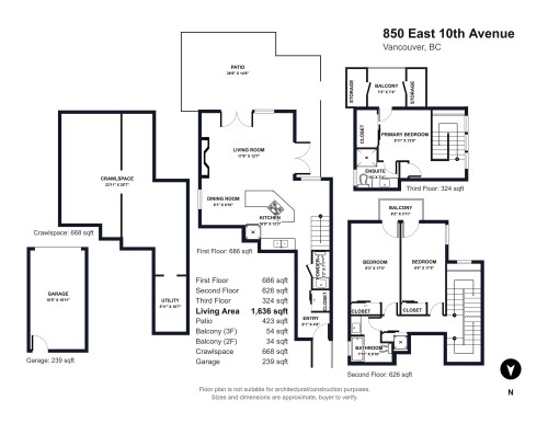 850 10Th Avenue E, Vancouver, BC 