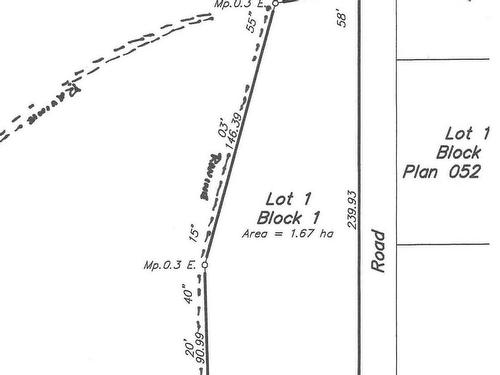 N. Of Twprd 544 On Rr231, Rural Sturgeon County, AB 