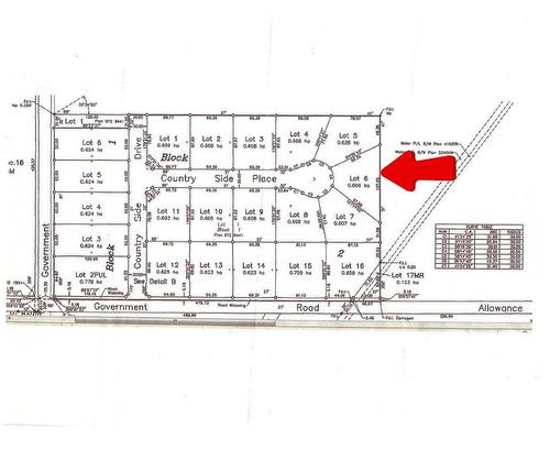 111 42230 Twp Rd 632, Rural Bonnyville M.D., AB 