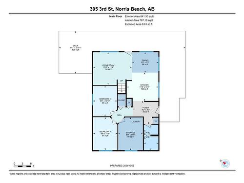 305 3 St, Rural Wetaskiwin County, AB 