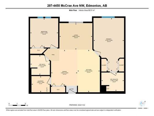 #207 4450 Mccrae Av Nw, Edmonton, AB 