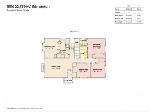 15119 22 St Nw, Edmonton, AB 