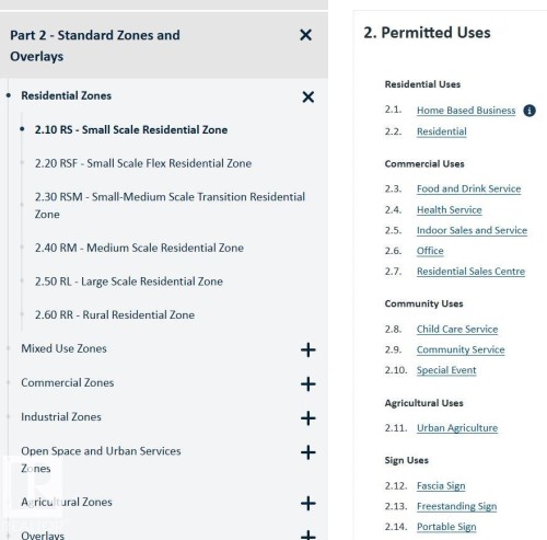 Zoning Bylaw, Permitted Uses. Outlining categories of land use and specific allowances for the property - 9524 129A Avenue, Edmonton, AB - Other