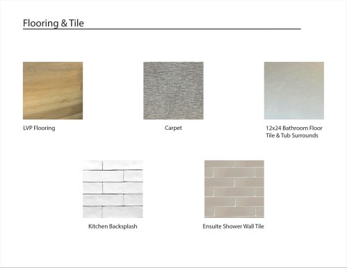 12211 124 Street, Edmonton, AB - Other