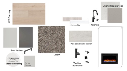 28 Hunter Place, Spruce Grove, AB - Other