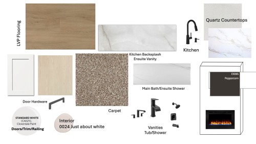 6 Elis Link, Spruce Grove, AB - Other