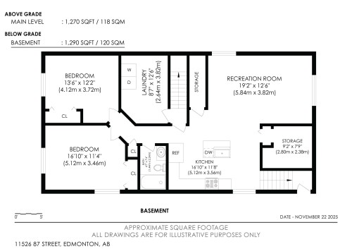 Edmonton, AB - Other