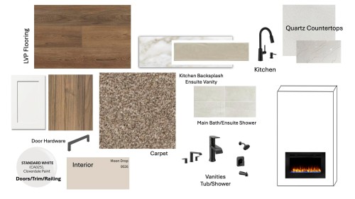 3 Emerson Landing, Spruce Grove, AB - Other