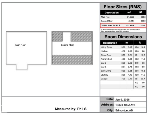 13324 109A Avenue, Edmonton, AB - Other