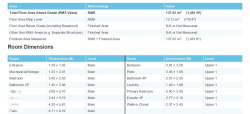 3 9026 Jasper Ave Avenue, Edmonton, AB - Other
