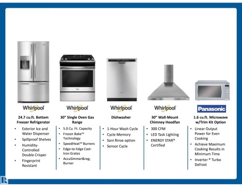 View of a document with multiple images - 523 Ashgrove Circle, Leduc, AB - Other