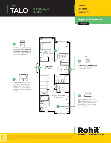 15 Cobblestone Gate, Spruce Grove, AB - Other