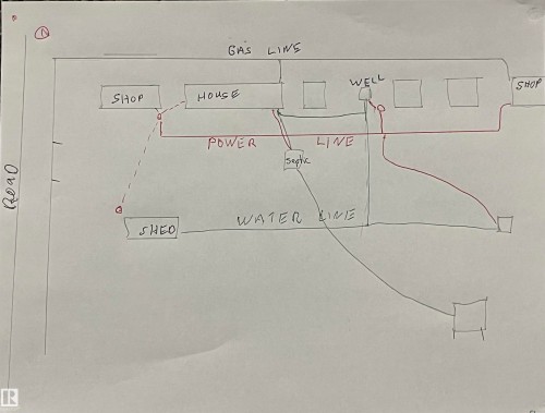 Utility Diagram. Illustrating the property's gas, power, water, and septic systems - 55131 Range Road 83, Rural Yellowhead, AB - Other