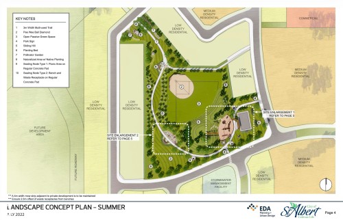 Landscape Concept Plan. Illustrating the property's proposed summer layout and key features - 19 Nettle Crescent, St. Albert, AB - Other