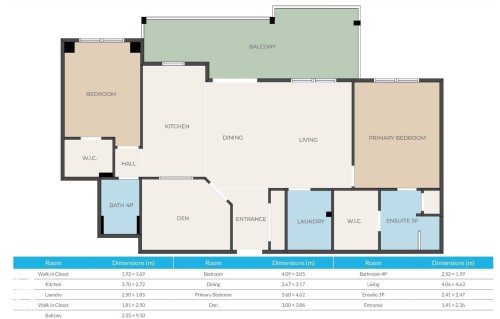 308 1623 James Mowatt Trail, Edmonton, AB - Other