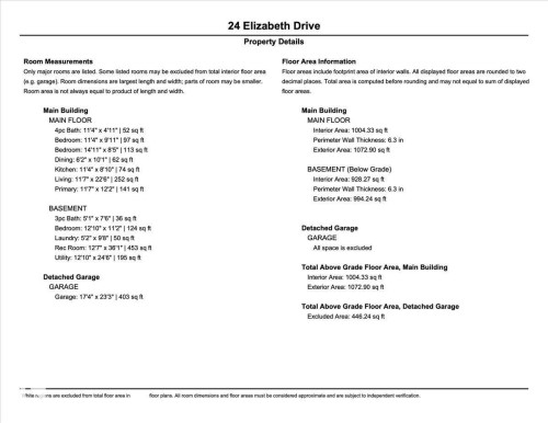 Property Details. Presenting room measurements and floor area information for the property - 24 Elizabeth Drive, Fort Saskatchewan, AB - Other
